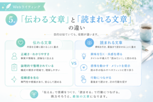 5.「伝わる文章」と「読まれる文章」の違い
