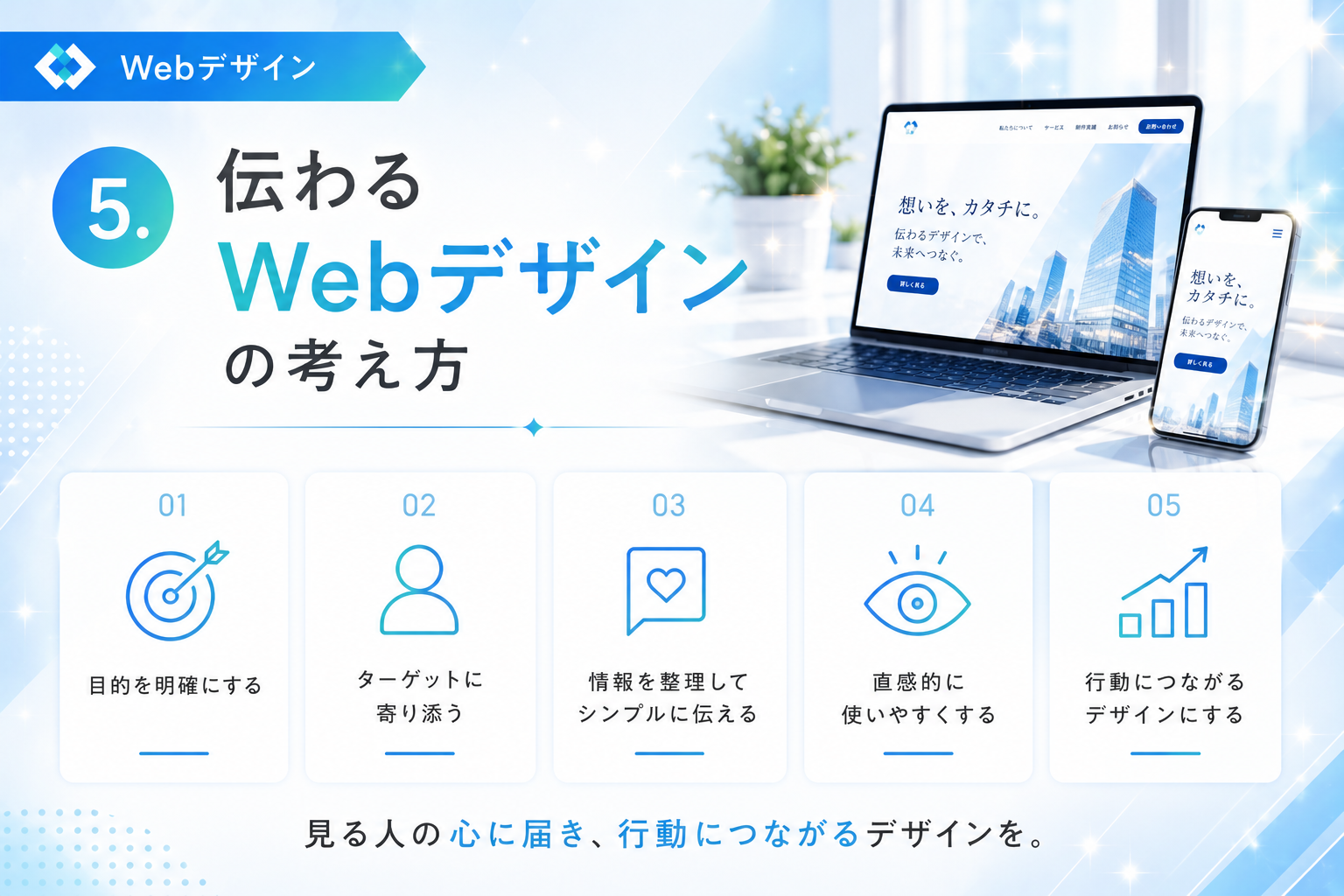 5.伝わるWebデザインの考え方