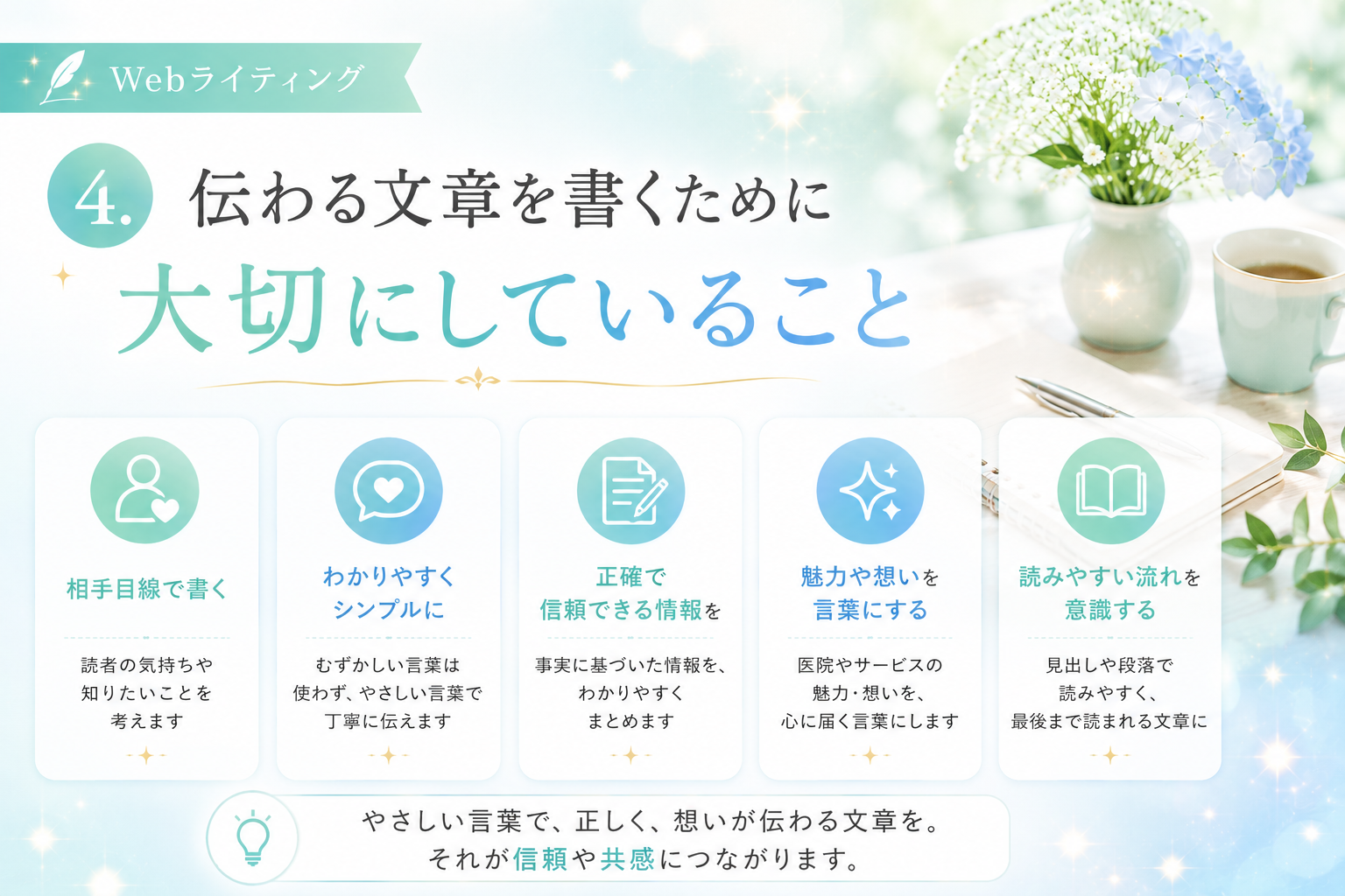 4.伝わる文章を書くために大切にしていること