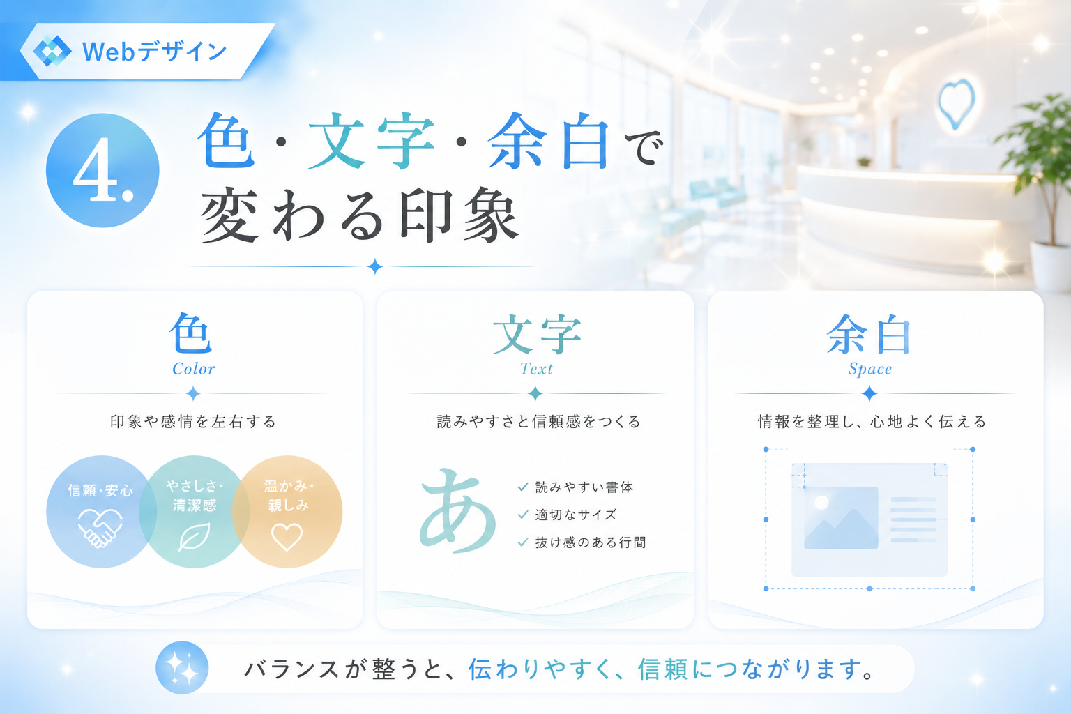 4.色・文字・余白で変わる印象