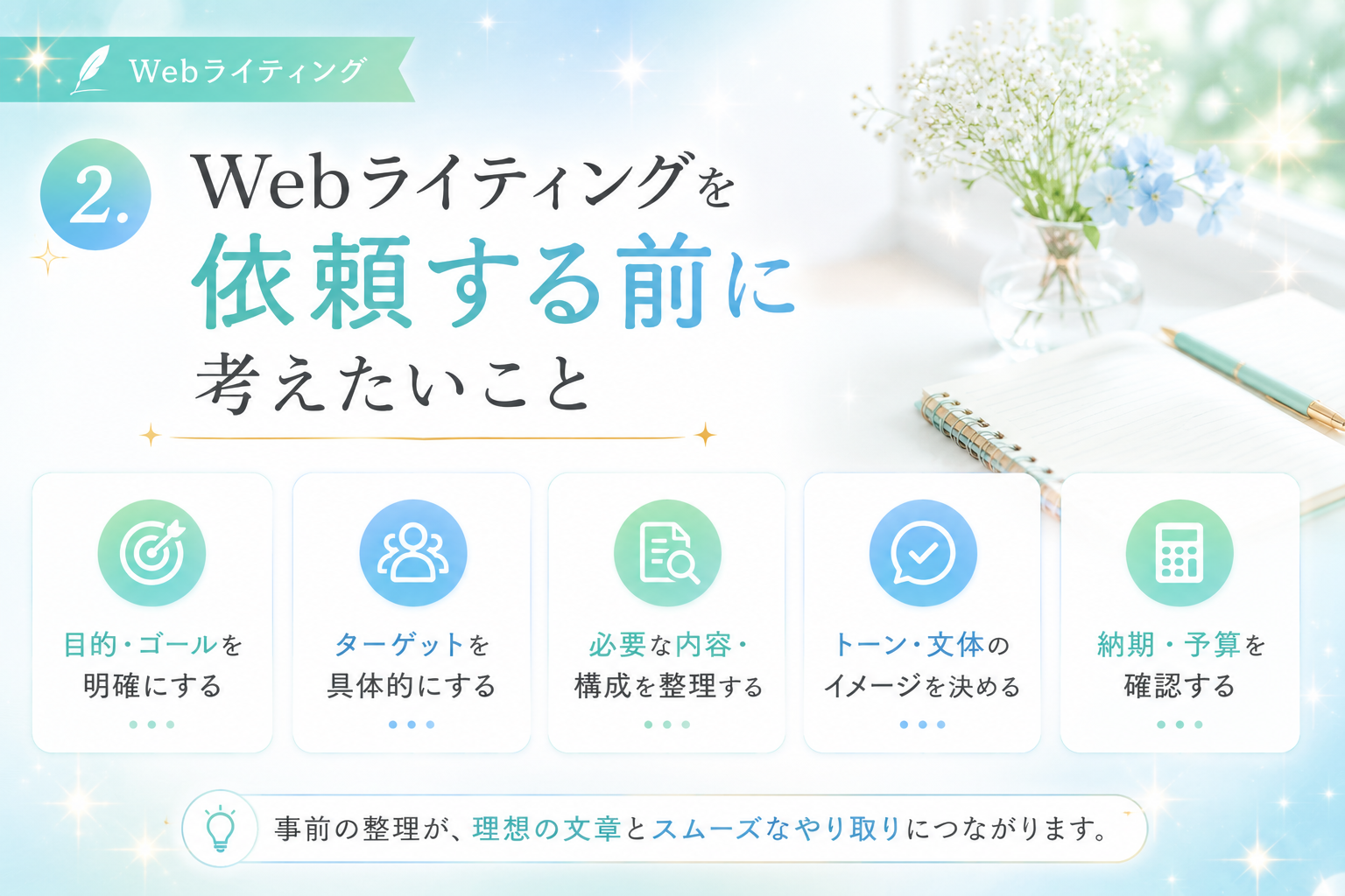2.Webライティングを依頼する前に考えたいこと